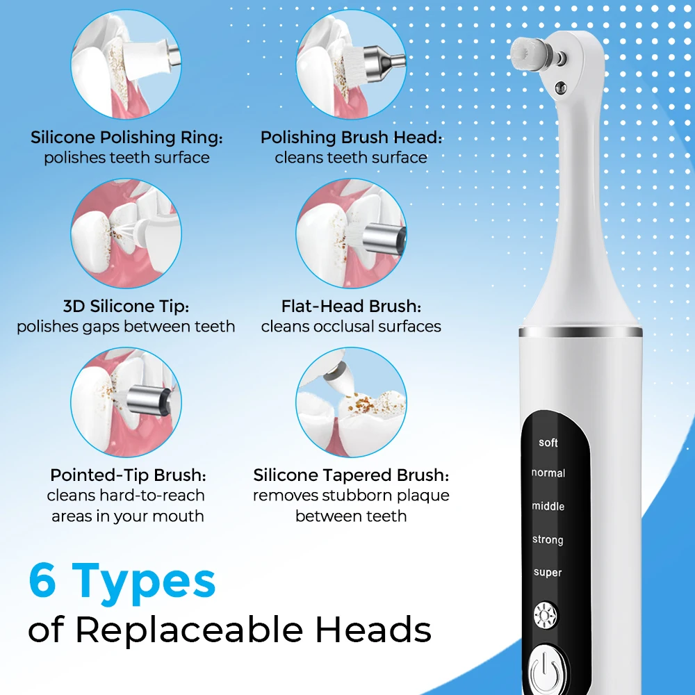 Elektrischer Zahnpolierer, Zah – Teeth Whitening Zoom Bewertung und Preis