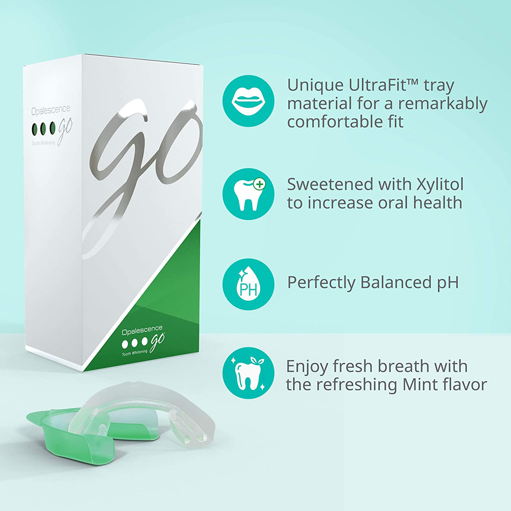 Wasserstoff peroxid für die Za – Teeth Whitening Tray Bewertung und Preis