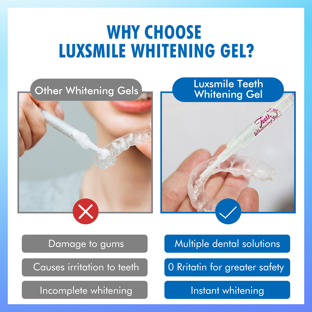 Zahnaufhellungs-Gel PAP oder 3 – Teeth Whitening Flash Bewertung und Preis