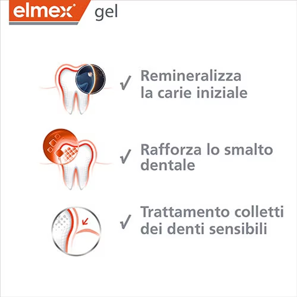 Elmex Gelee Gel Fluor Dental 2 – Teeth Whitening Paste Bewertung und Preis