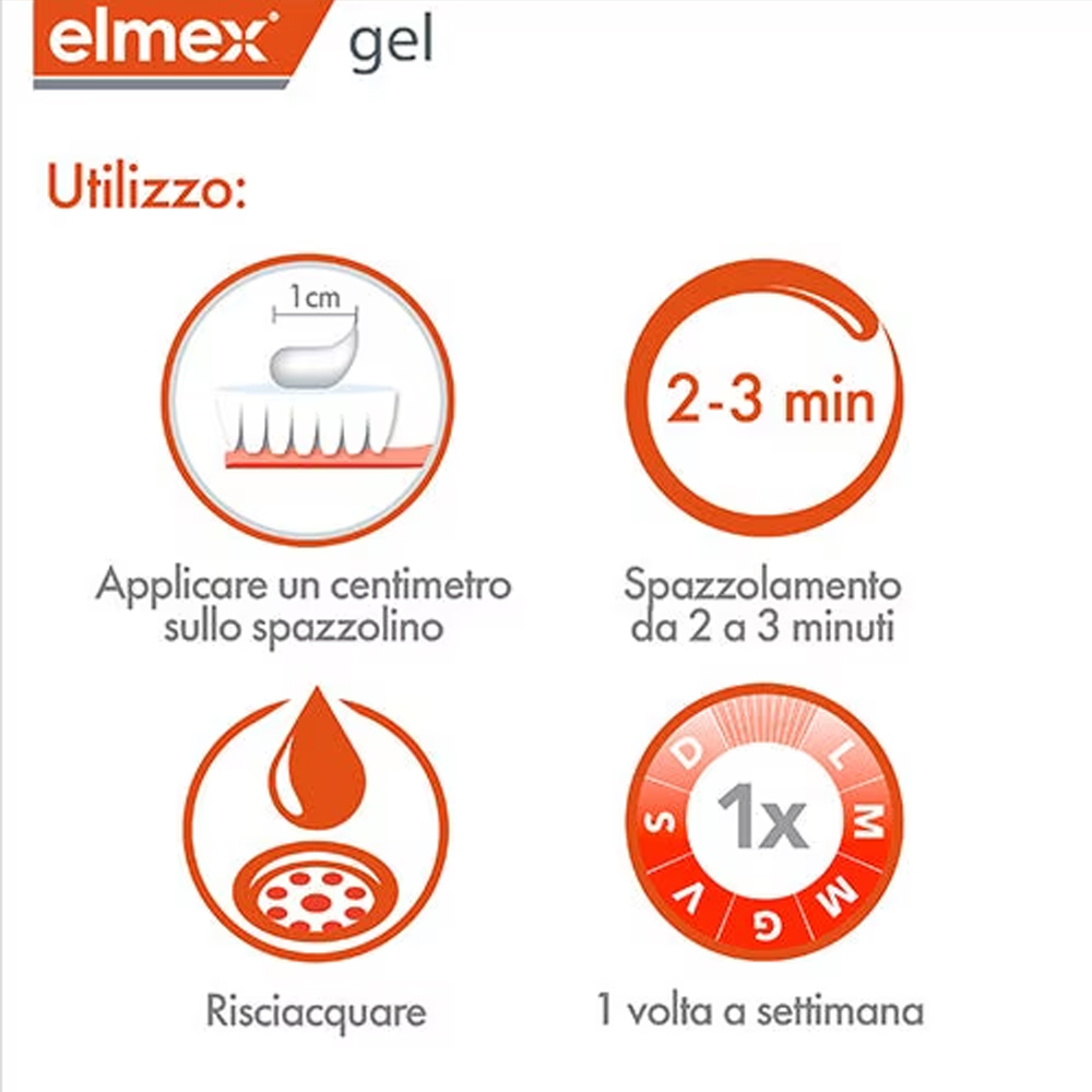 Elmex Gelee Gel Fluor Dental 2 – Teeth Whitening Paste Bewertung und Preis