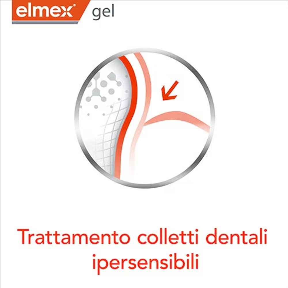 Elmex Gelee Gel Fluor Dental 2 – Teeth Whitening Paste Bewertung und Preis