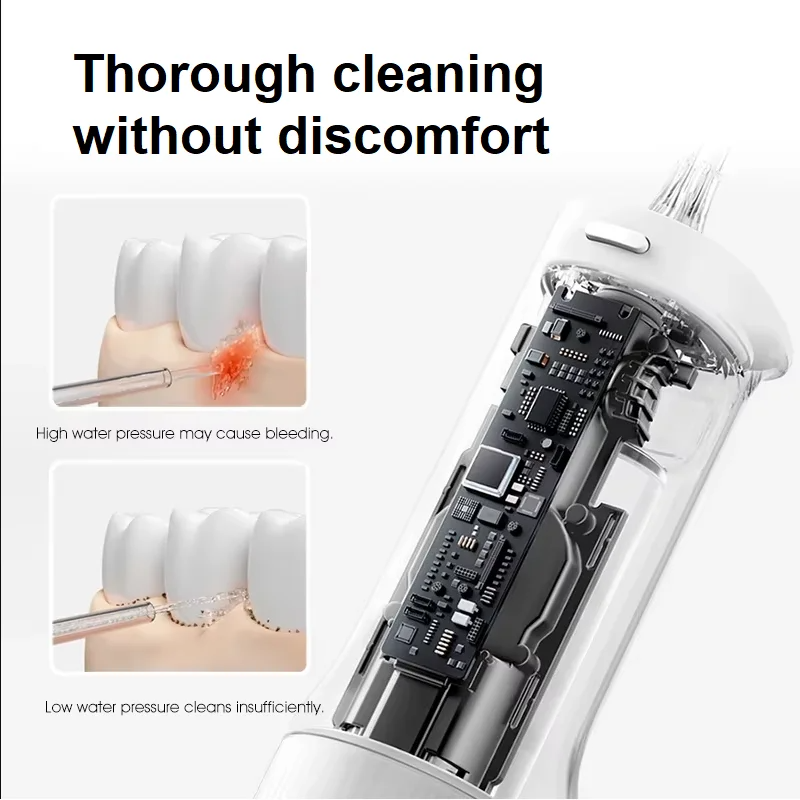 Xiaomi Mijia Oral Irrigator2 U – Water Flosser Cordless Bewertung und Preis