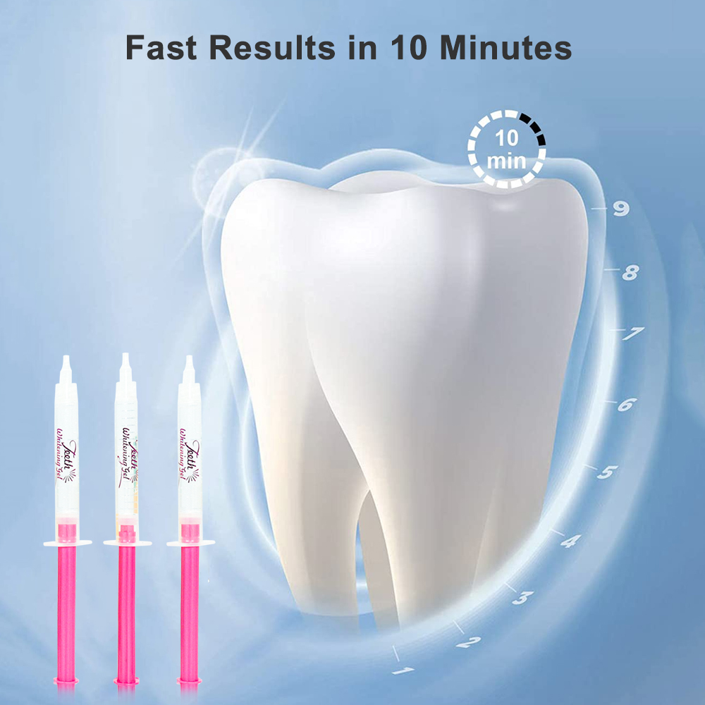 Zahnaufhellungsgel-Nachfüllset – Teeth Whitening Gel Refills Bewertung und Preis