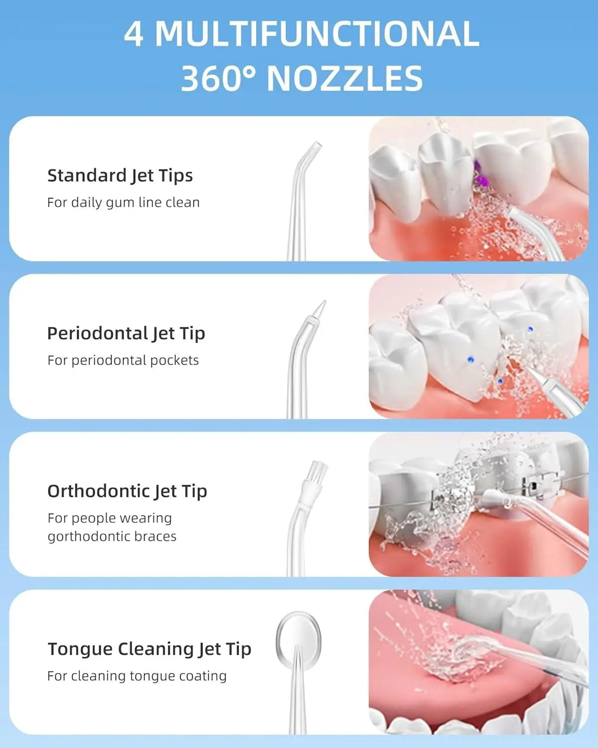 Munddusche, tragbare Wasserflo – Water Flosser Cordless Bewertung und Preis